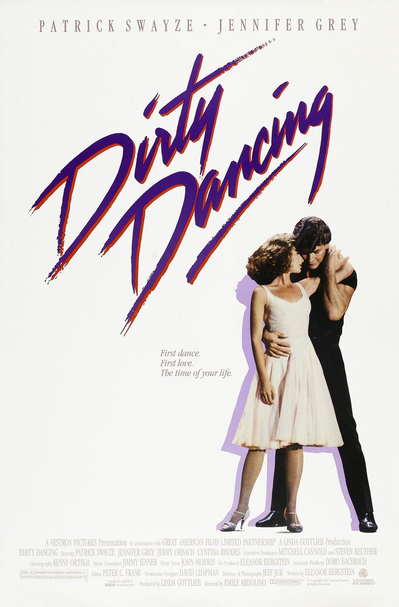 FilmNewsNos's tweet photo. 🎬MOVIE HISTORY: 32 years ago today, August 21, 1987, the movie ‘Dirty Dancing’ opened in theaters!
#PatrickSwayze #JenniferGrey #CynthiaRhodes #JerryOrbach #JaneBrucker #JackWeston #LonnyPrice #KellyBishop #AntonePagan #MaxCantor #CharlesColes #WayneKnight #DirtyDancing https://t.co/MtXGqlLx8z