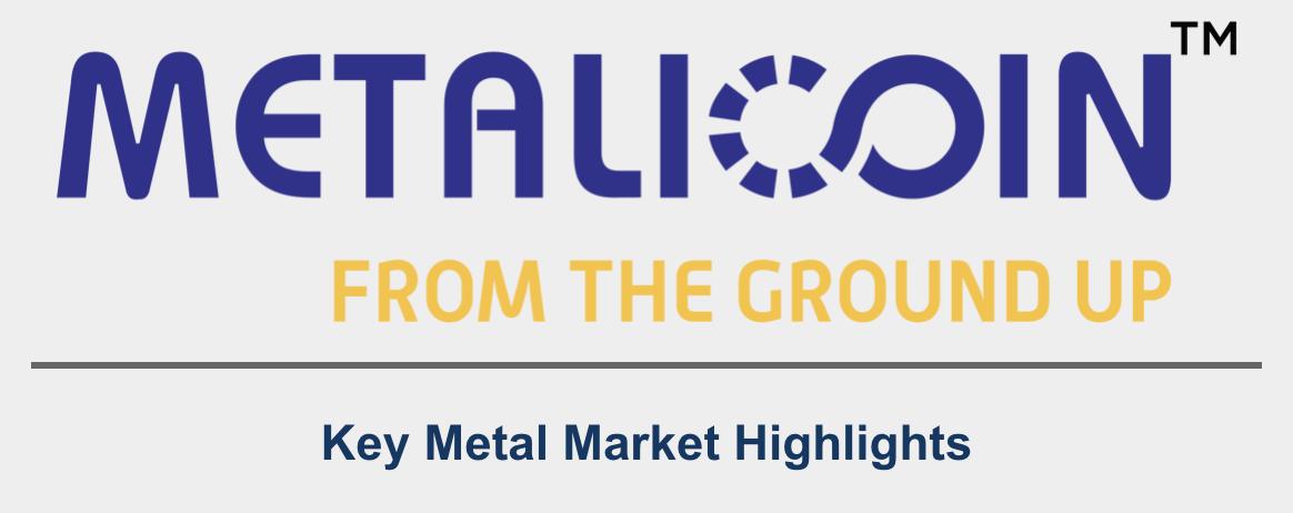 MetaliCoin tweet media