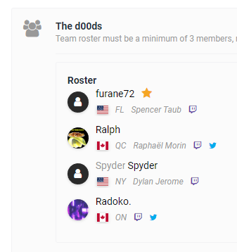 The D00ds tweet media