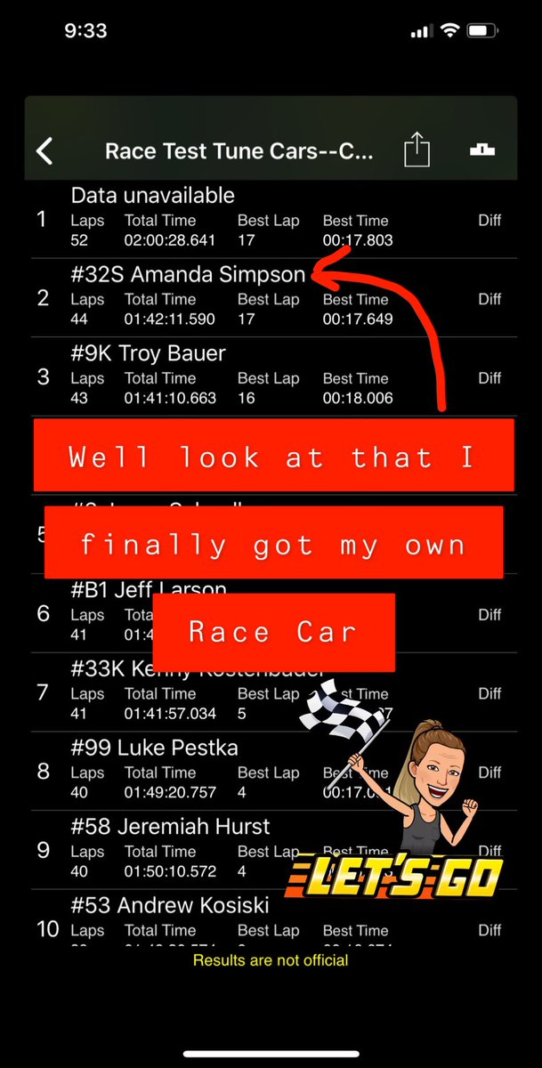 💪🏻 move over Big Daddy 😜<a href="/TeamSimpson32/">Chris Simpson</a> <a href="/300raceway/">300 Raceway</a>