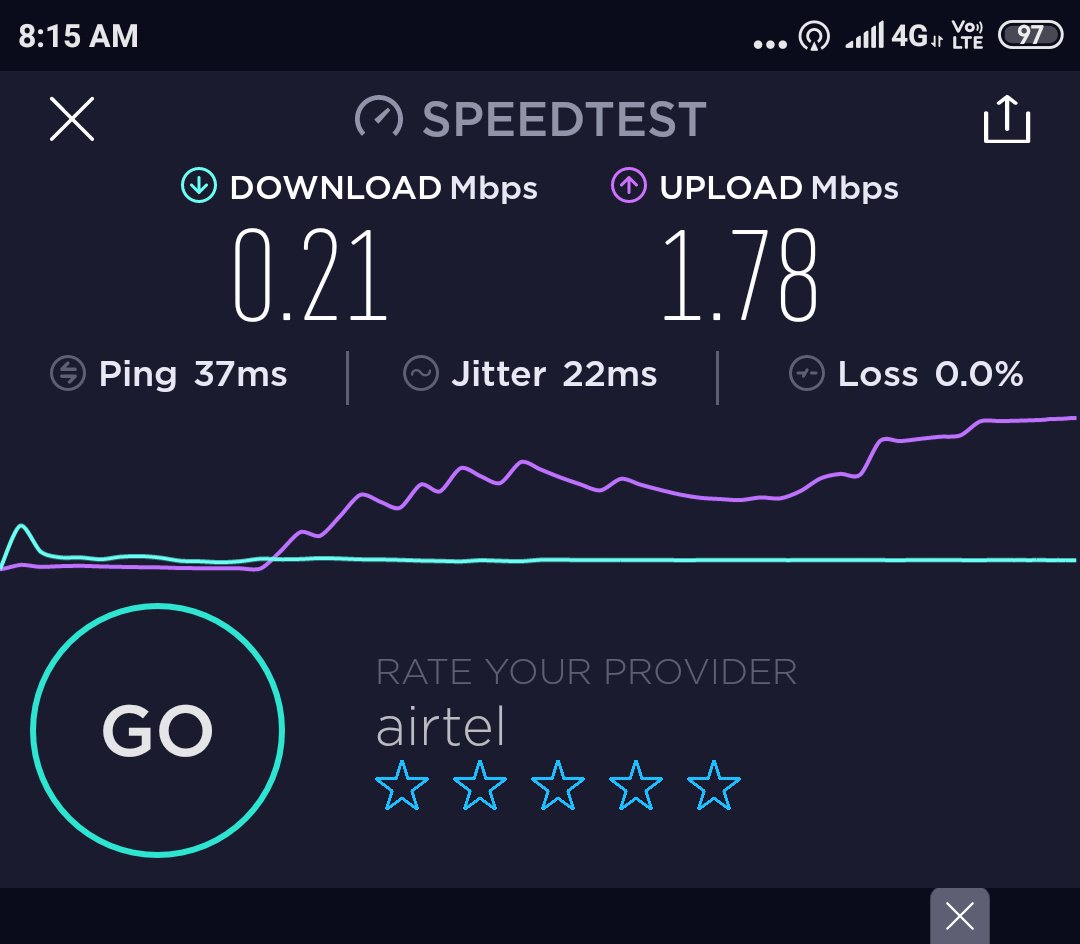 dhayapravin's tweet photo. India's fastest network @ perungalathur railway station 😢
#airtel4g https://t.co/Nc4hKPddkx