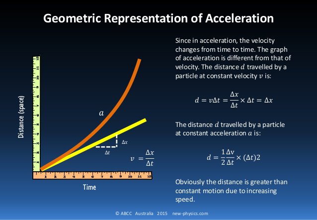 ebook potential theory