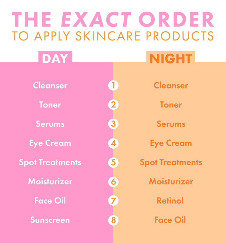 AcneSkinSite's tweet photo. The Exact Order to Apply Skincare Products https://t.co/v1y0is4w3I