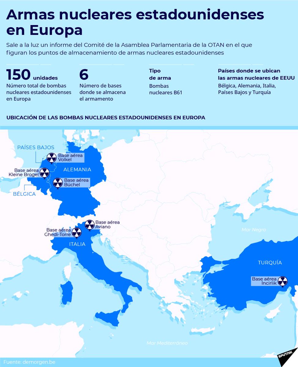 《Infografía》

🇺🇲 = ☠💣 

150 bombas nucleares tiene en Europa distribuidas en 5 países.

Una muestra más de que 🇪🇺 es la 🐩 de <a href="/WhiteHouse/">The White House</a>.

Países sin dignidad.

<a href="/Martha_Elena16/">🅼🅰🆁🆃🅸🅽🅰 ♥🖤 🐲 🇳🇮</a> 
<a href="/FloryCantoX/">Flor y Canto 🇳🇮</a> 
@sicxtoledo 

#NoMasONU 
#LaDerechaEsTerrorista