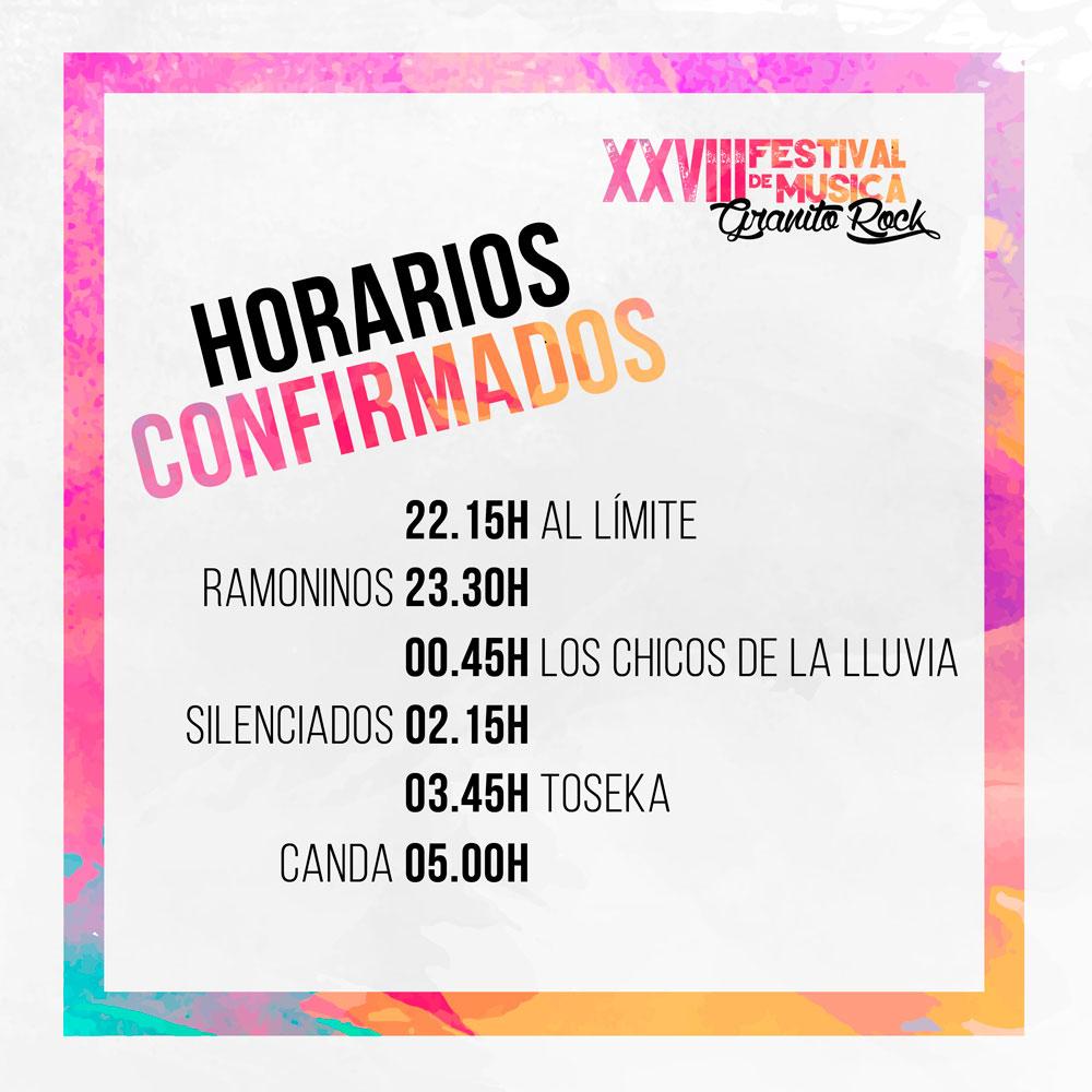 Muy buenos días!!!!!! Llegó el 22 de Agosto.... Vamos a darle caña!!!