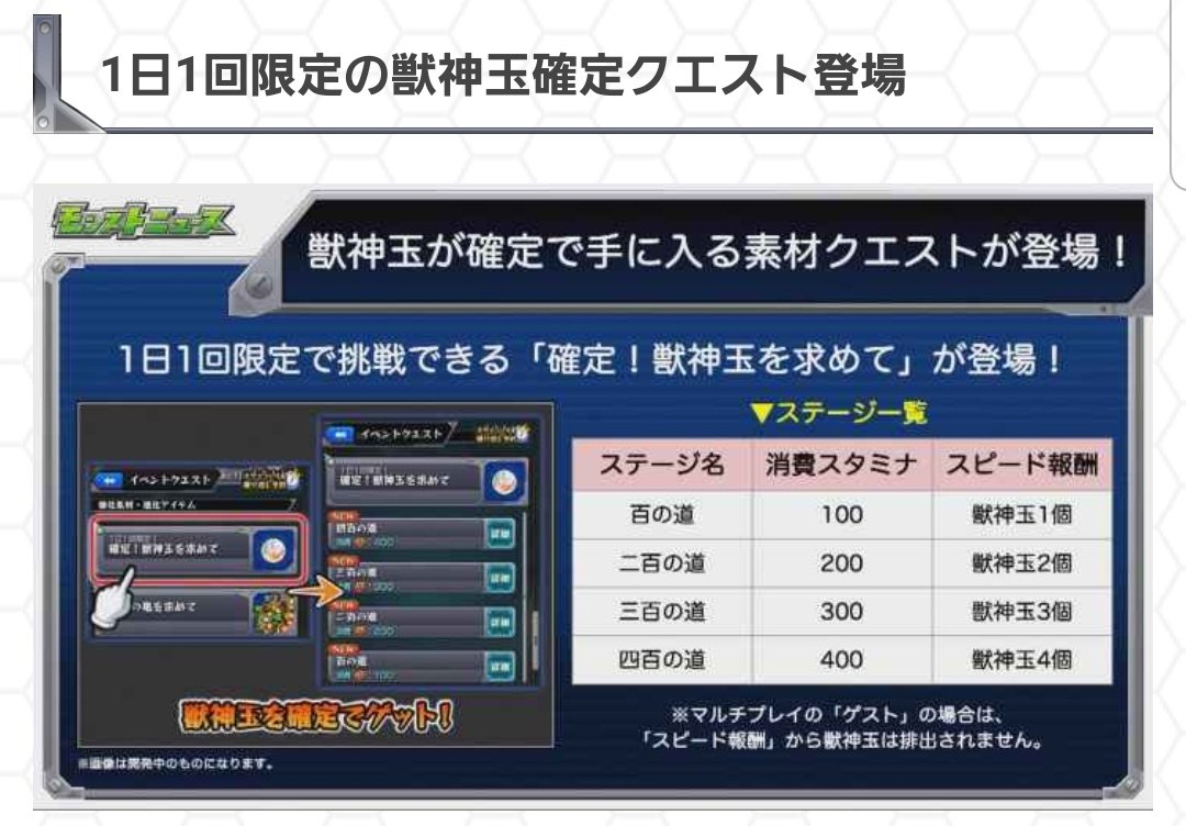 hakua_goemon's tweet photo. 今日のモンストニュース！
自分は獣神玉が確定になるのとモン玉エネルギーが嬉しかったです(≧∇≦)
#モンスト
#モンストニュース
#上方修正
#わくわくの実
#禁忌の獄 
#モン玉リドラ
#4300万キャンペーン
#ラッキーモンスター https://t.co/H9UCF7mmol