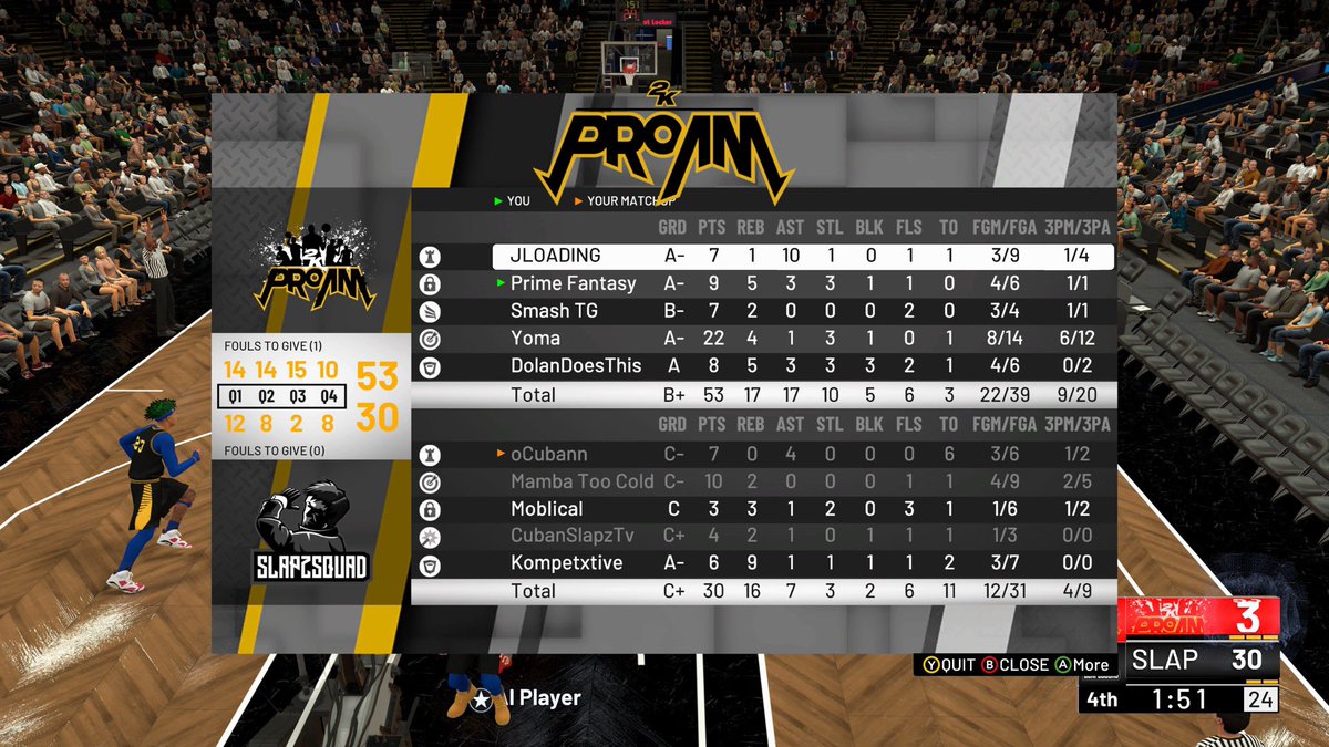 DolanDoesThis's tweet photo. Gg to @SlapzSquad as we 3-0 them in @MilitiaLeague finals. @JLOADING2K @TFOVenom @LA_SMASH9500 @Yoma2k_ @JROC2K_ @Tre_wayyy @BeenLaced2K_ https://t.co/wsBIrcpYBn