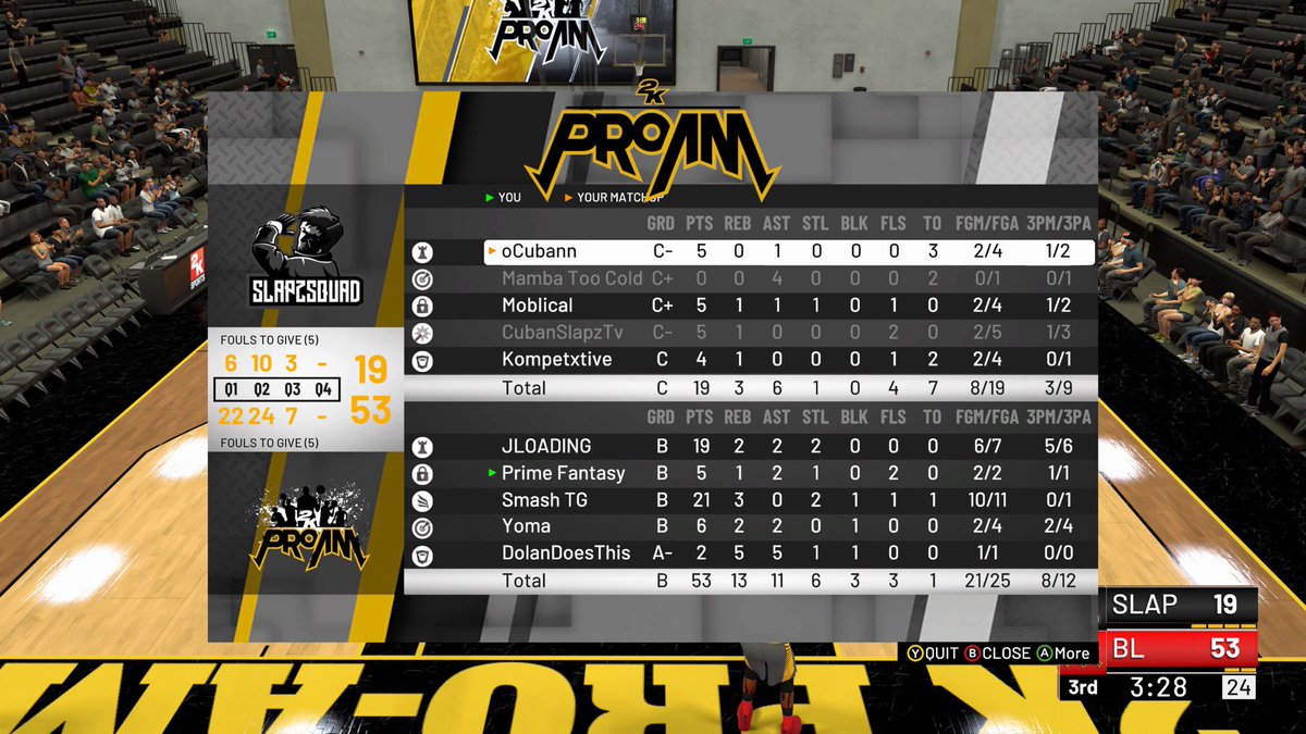 DolanDoesThis's tweet photo. Gg to @SlapzSquad as we 3-0 them in @MilitiaLeague finals. @JLOADING2K @TFOVenom @LA_SMASH9500 @Yoma2k_ @JROC2K_ @Tre_wayyy @BeenLaced2K_ https://t.co/wsBIrcpYBn