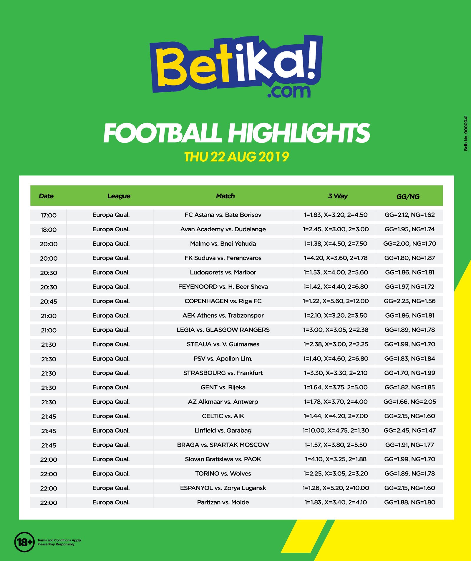 Betika on X