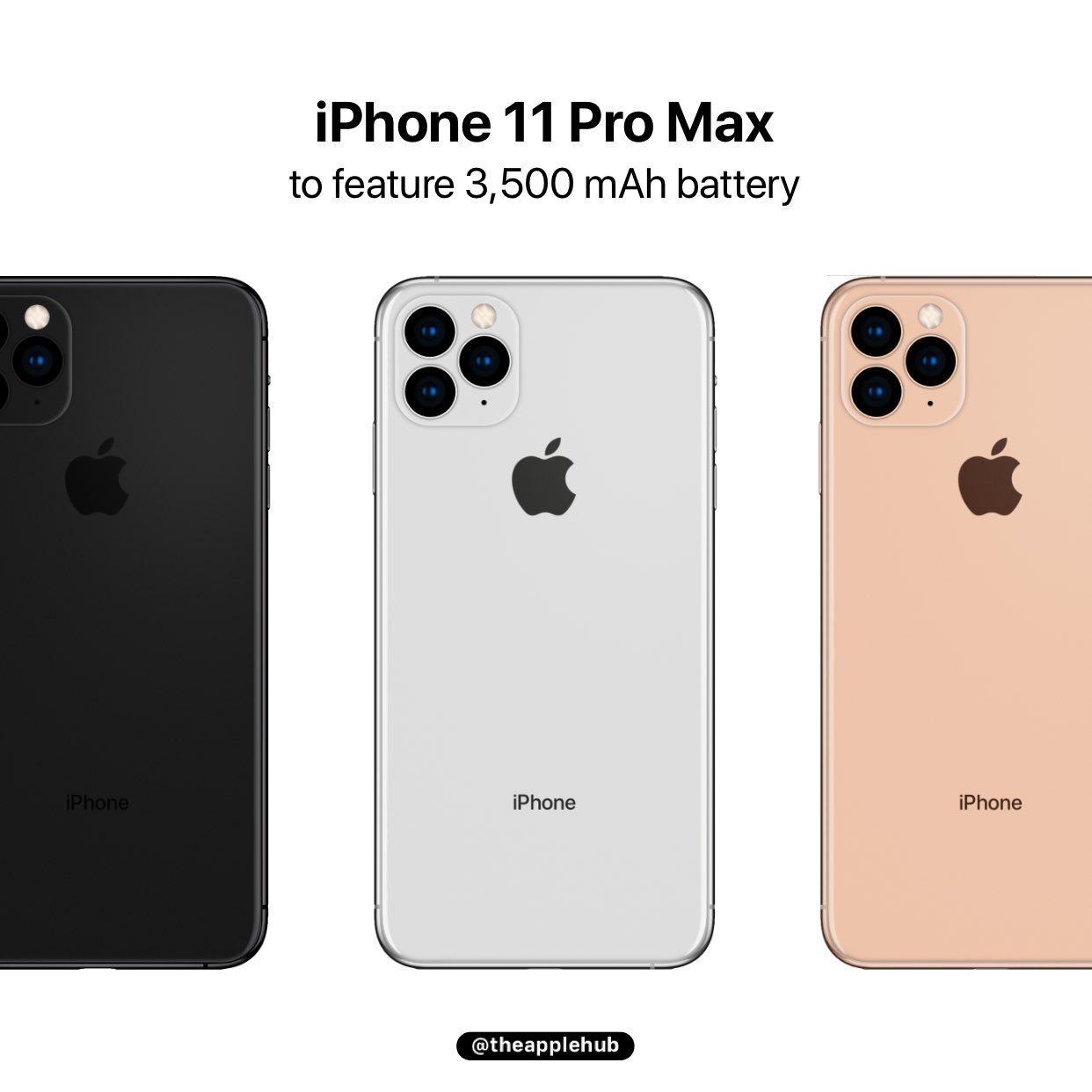 Iphone 11 Pro Max габариты корпуса