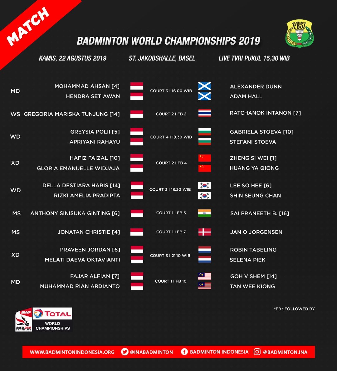 Jadwal pertandingan wakil Indonesia di babak ketiga Kejuaraan Dunia 2019, Kamis (22/8/2019).