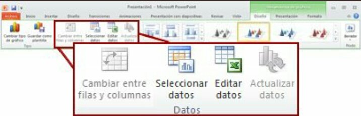 CarmenBone18's tweet photo. @NikkiJpop Si se puede ya que al editar en una hoja de calculo la diapositiva en power point  #carmenbone #itsgg https://t.co/sQPZye2qiA