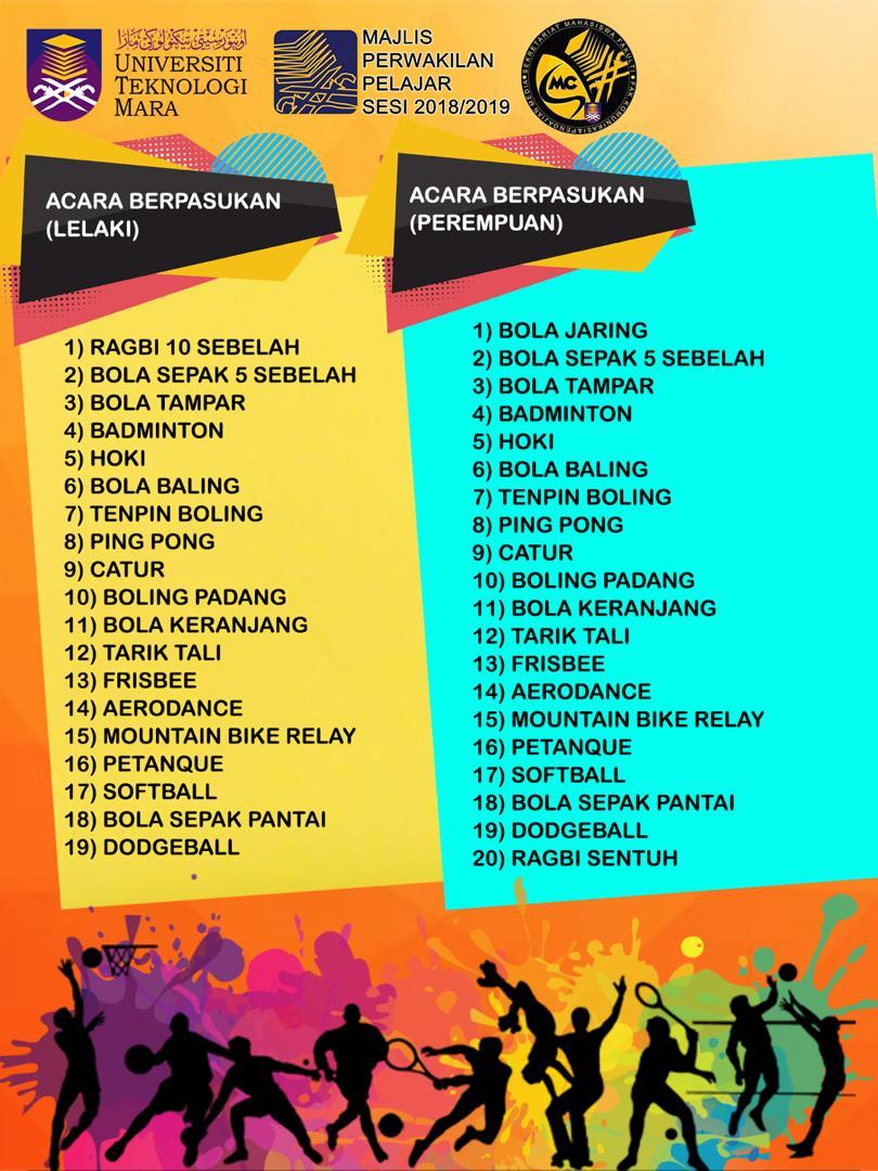 UiTMassa's tweet photo. SUKAN ANTARA FAKULTI (SAF) 2019
Fakulti Komunikasi &amp; Pengajian Media (FKPM/MassComm)

Pencarian Atlet dan Pengurus Pasukan

Untuk sebarang pertanyaan, hubungi:
Faez - https://t.co/piHp5Rh3J1
Mira - https://t.co/40lahHDIPq

Sumber: @smfkpmuitm 

@uitmmasscomm72 @MPPUiTM_SA https://t.co/tNHeO3vj4M