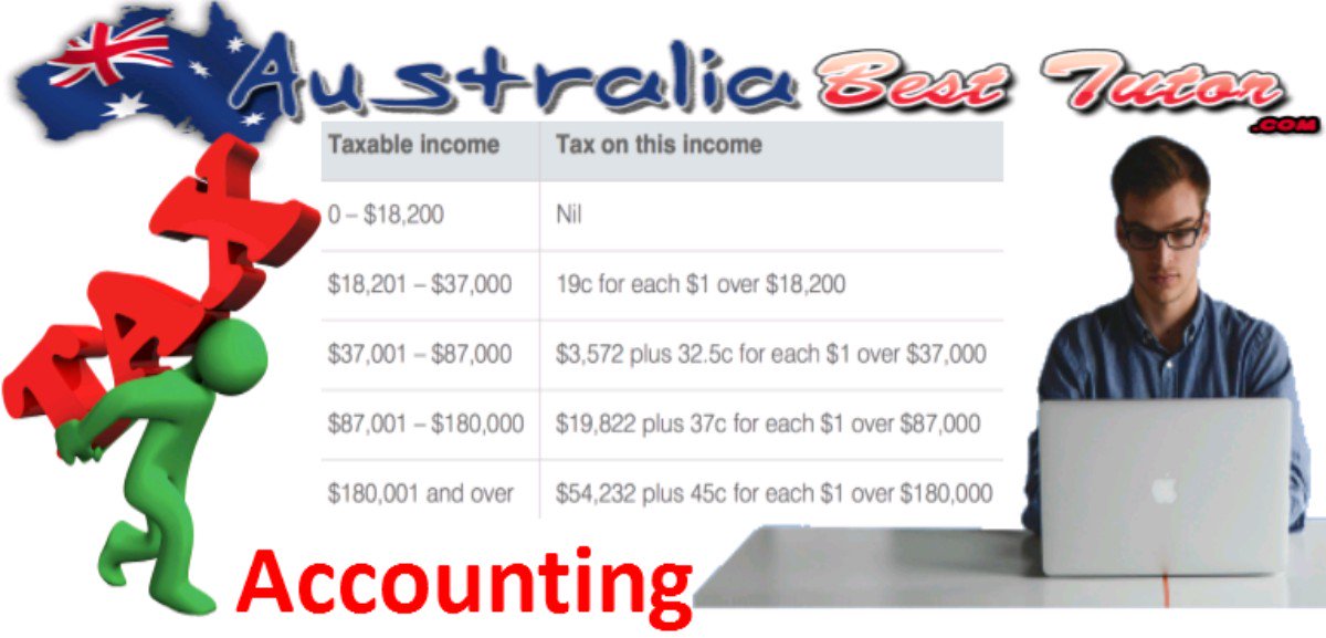 Ausbesttutor's tweet image. Are you google for experienced Taxation Assignment Experts to increase your chances of achieving high grades? All Experts of Australia Best Tutor are well-known or Ph.D. Qualified.
Buy Online: australiabesttutor.com/accounting-ass…
#TaxAccountingAssignmentSolution #AccountingAssignmentSolution
