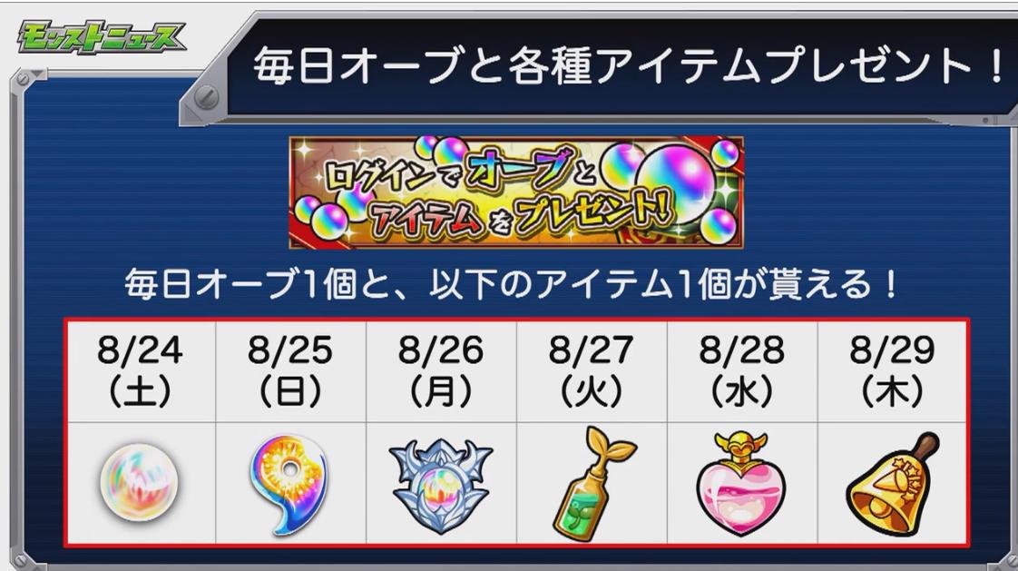 とんぬん 国内4300万ログインボーナス 各種キャンペーン モンストニュースurl T Co Qwbmrxumrb T Co Gnmahprrw9 Twitter