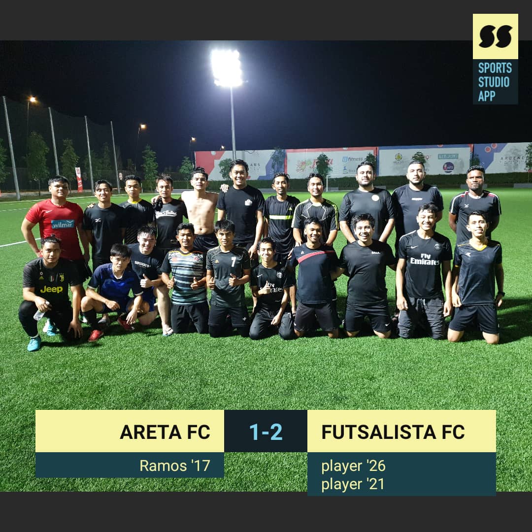 Areta FC @AretaFootball - Twitter Profile | TwStalker