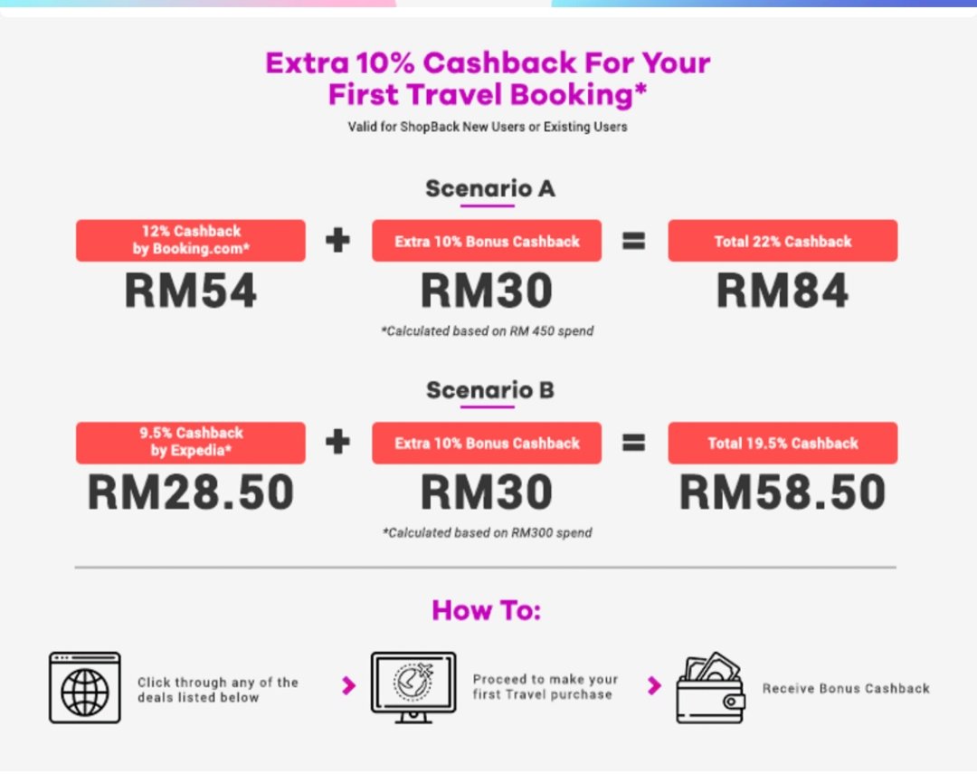 Pemburu Tiket Murah A Twitter Contoh Booking Hotel Berharga