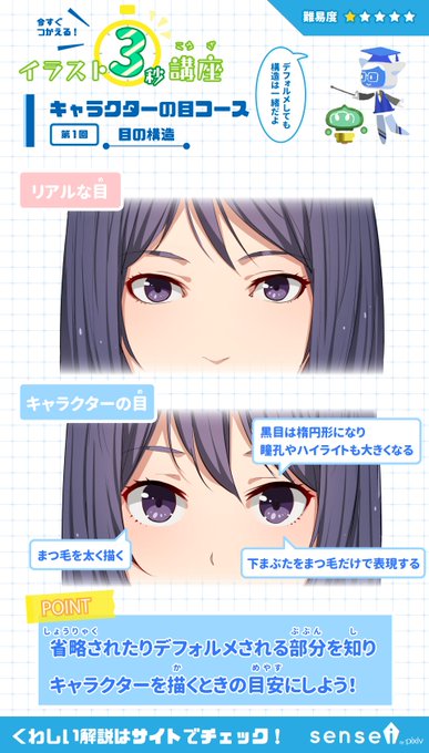 Popular Tweets Of Pixiv描き方 Sensei 5 Whotwi Graphical Twitter Analysis