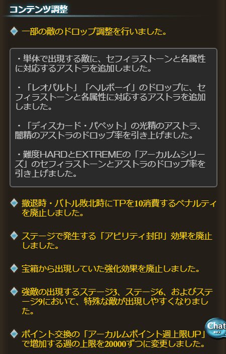Granblue En Unofficial 3 Lone Enemies In Arcarum Can Now Drop Sephira Stones And Appropriate Elemental Astras 4 Discarded Puppets Have Higher Drop Rates For Lightborne And Darkborne Astras 5