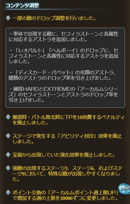 Granblue En Unofficial 3 Lone Enemies In Arcarum Can Now Drop Sephira Stones And Appropriate Elemental Astras 4 Discarded Puppets Have Higher Drop Rates For Lightborne And Darkborne Astras 5 Granblue En Unofficial 3 Lone Enemies In Arcarum Can Now Drop Sephira Stones And Appropriate Elemental Astras 4 Discarded Puppets Have Higher Drop Rates For Lightborne And Darkborne Astras 5