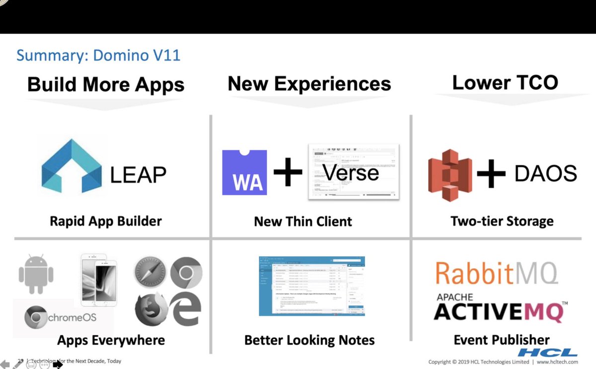 Workflow Studios tweet media