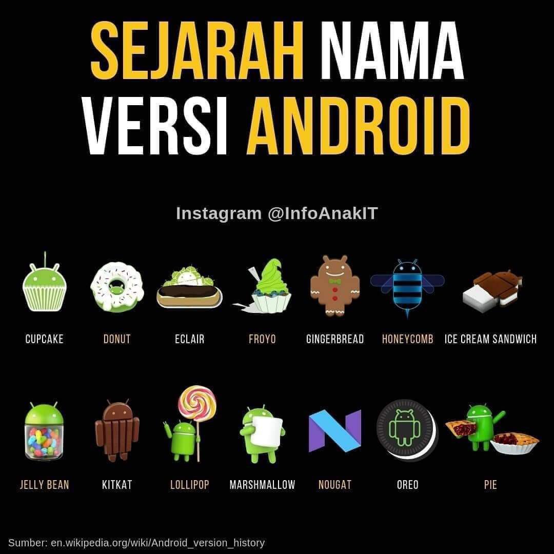 cloudscybertron's tweet image. Korang start guna android dari generasi mana?
Aku first android phone Samsung Galaxy S II, G for Gingerbread. 😍 #Android #Androiduser
