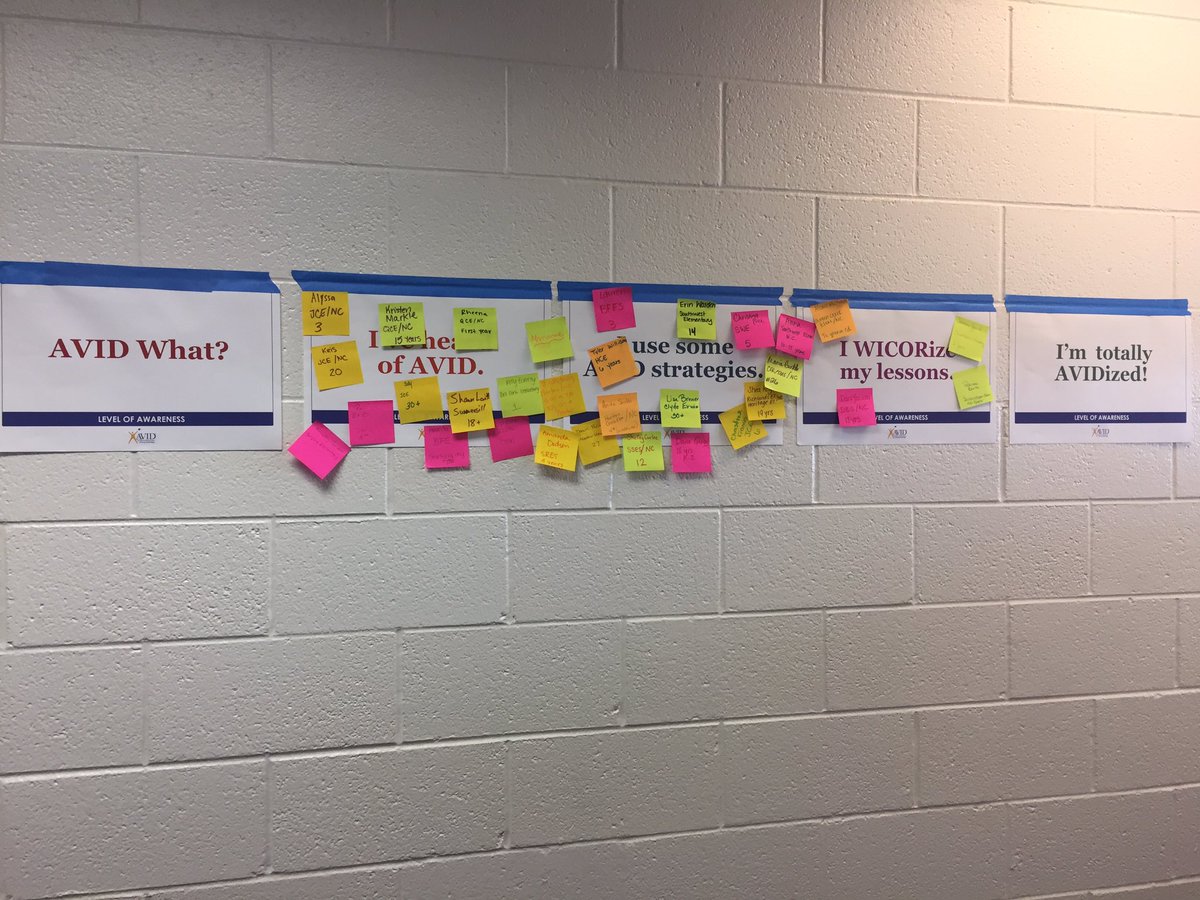 meldernc's tweet image. Amazing elementary educators from across @OnslowSchools are immersed in @AVID4College Elementary Foundations today. We are good and getting better #OnslowAIG #OnslowAVID So excited!