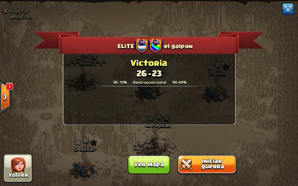 🔴Continuando con la Liga Argentina de Clash of Clan, T A C.....!!!!!
🔴Excelente Guerra 🔥🔥🔥
🔴Felicidades a todos nuestros muchachos 💪👍