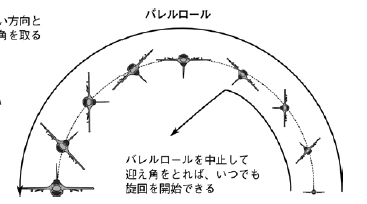 Panda Publishingの中の人 A Twitter ちなみにバレルロールとは 横に転がりながら1回転するマニューバのこと
