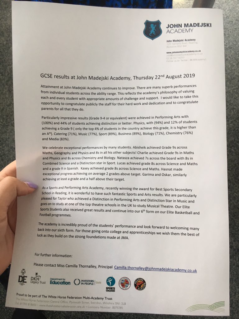 Here are the results for John Madejski Academy! #GCSEResults2019