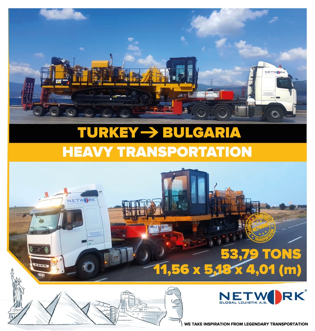 Network A.Ş. tweet media