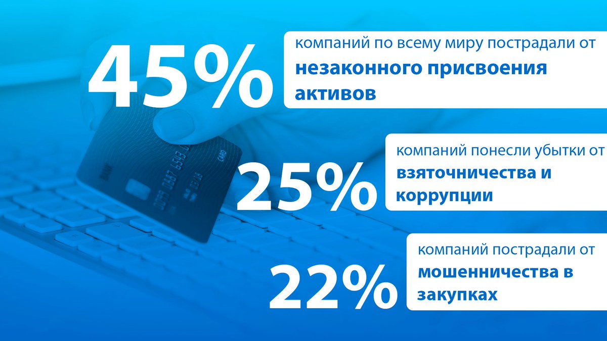 Согласно исследованию PwC, в 2017-2018 годах каждая пятая компания в мире пострадала от экономических преступлений и потеряла свыше 1 млн долларов.
IBA Group разработала инструмент поиска скрытых связей VAS.  Подробнее узнайте iba.by/events/13-08-2…