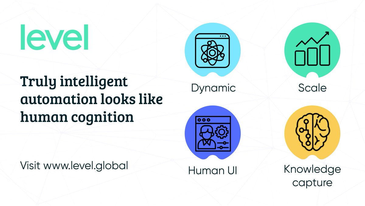 levelplatform's tweet photo. Processes and tasks that require human-like cognition can be made more efficient and compliant through true #intelligentautomation. Consider these 4 key principles when looking to automate knowledge work https://t.co/dKqarzOhrf #AI https://t.co/juB6UwhSws