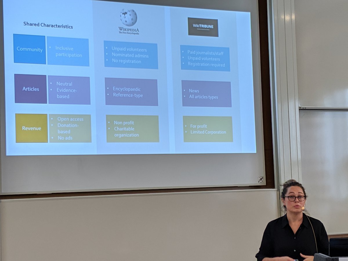 WikiResearch's tweet image. Sheila O’Riordan on Wikitribune and its similarities and differences to Wikipedia #OpenSym opensym.org/wp-content/upl…
