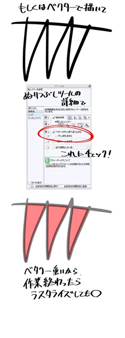 アンチエイリアスがかかった線画を塗りつぶそうとすると塗り残しができちゃうってときの簡単な対処法いくつか。塗りつぶしツールの「領域拡縮」にチェック入れるか、ベクターで描いてやっぱり塗りつぶしツールの「ベクター中心線で塗り止まる」にチェックを入れるかがお手軽でしょうか。 #CLIPSTUDIO 