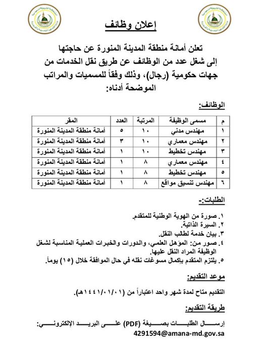 امانة المنورة وظائف المدينة أمانة المدينة