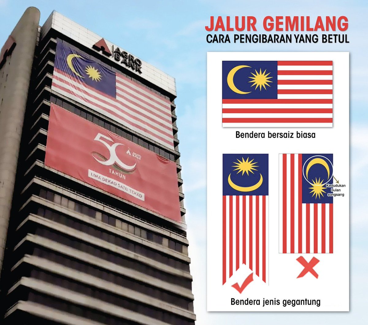 Agrobank Ar Twitter Macam Inilah Cara Yang Betul Untuk Mengibarkan Jalur Gemilang Pastikan Anda Gantung Bendera Malaysia Dengan Cara Yang Betul Bendera Bersaiz Biasa Tidak Boleh Digantung Seperti