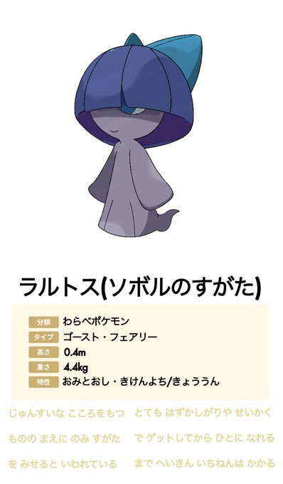 ラルトスのtwitterイラスト検索結果 古い順