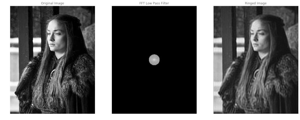 dataHacker_rs's tweet image. How to Apply Either a Low or High Pass Filter in an Image - Code datahacker.rs/discrete-fouri…

#computervision #opencv #frequencydomain #highpassfilter #lowpassfilter #datascience #digitialimageprocessing #fouriertransform #filtering #python #cpp