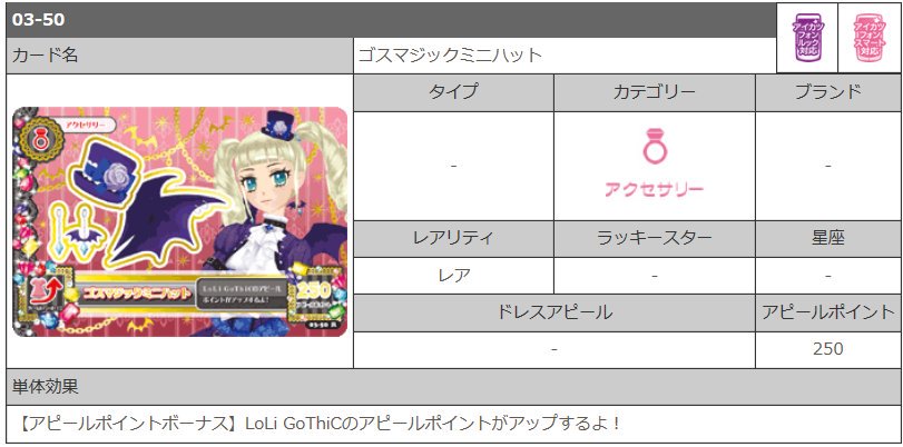 ゴスマジックミニハット Amazon.co.jp: アイカツ 藤堂カ ゴスマジックミニハット