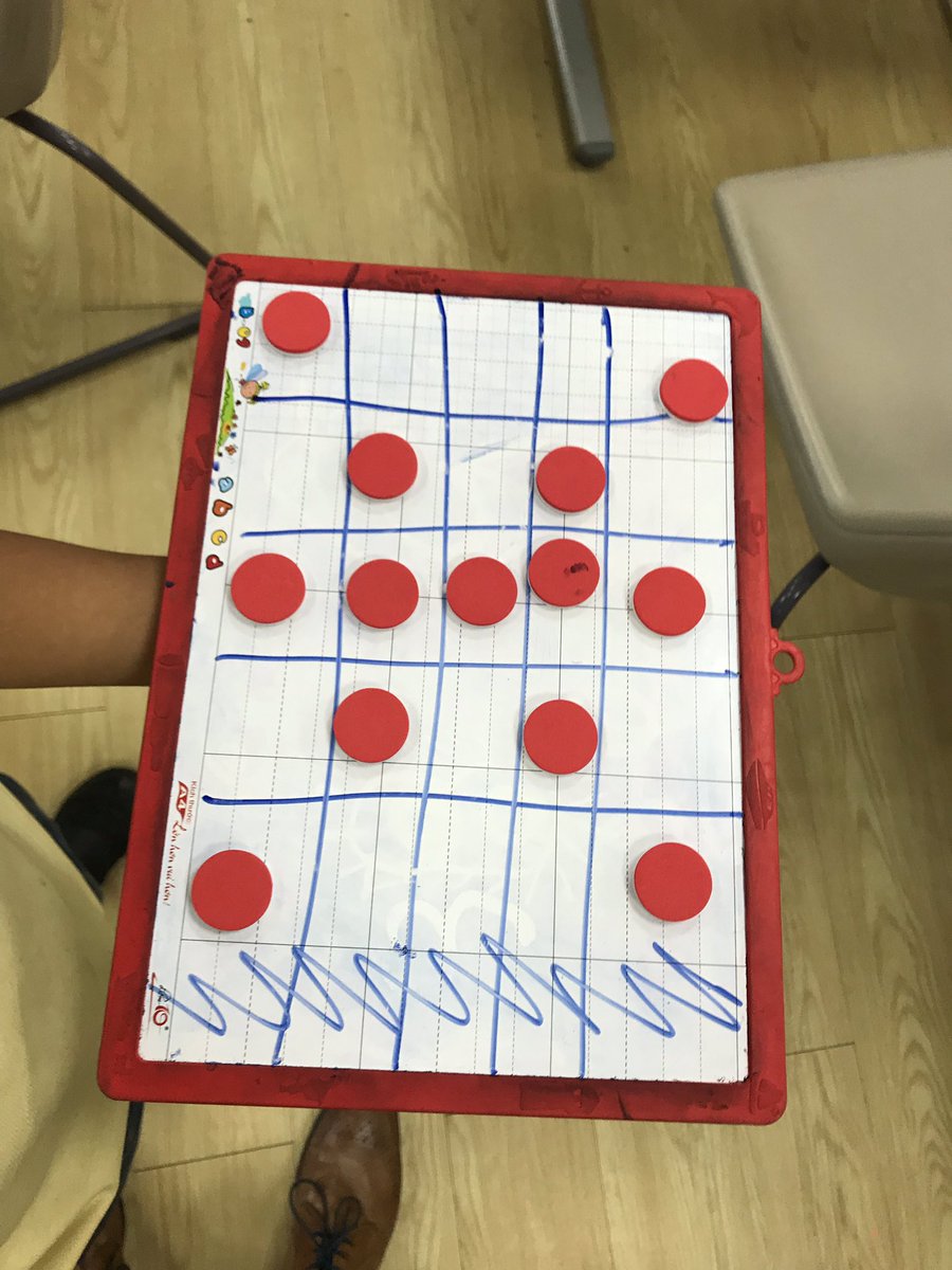 MrAttwellsClass's tweet image. Place 13 counters on a 5X5 grid where the horizontal, vertical and diagonal totals are all odd. #mathisfun #inquiry