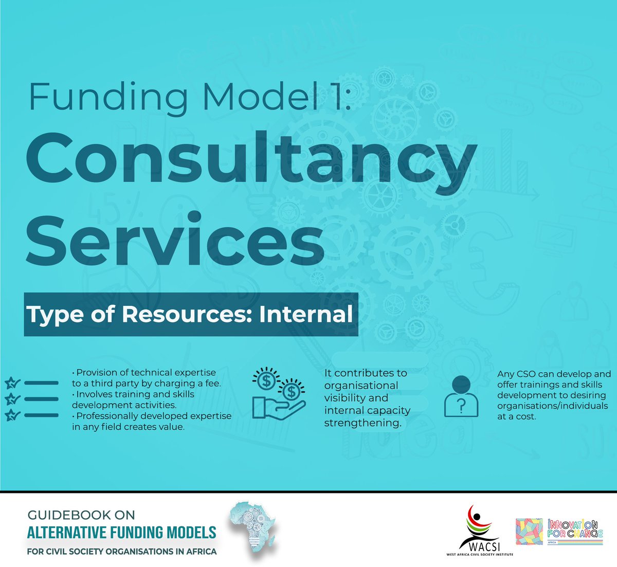 wacsi's tweet photo. "Consultancy Services" are one of the 12 Alternative Funding Models developed in our Guidebook!
For more info on the steps required to set up consultancy services, access the Guidebook here https://t.co/z9cXx0oHl2
#CSOFundingModels #AlternativeFundingAfrica #AFMGuidebook https://t.co/cowGTLp6Y9