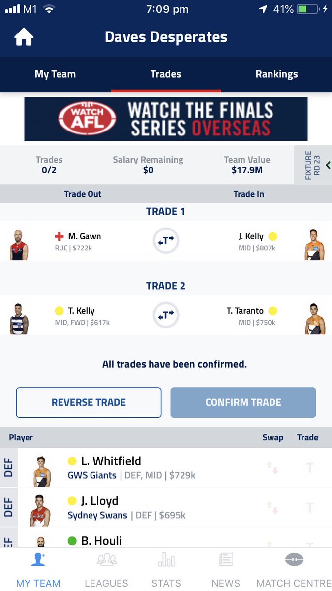 Not a $ to spare, that’s karma! Big GF for me vs The Traders team, thanks for a great season <a href="/RoyDT/">Roy</a> <a href="/CalvinDT/">Calvin</a> <a href="/WarnieDT/">Warnie</a> #AFLFantasy
