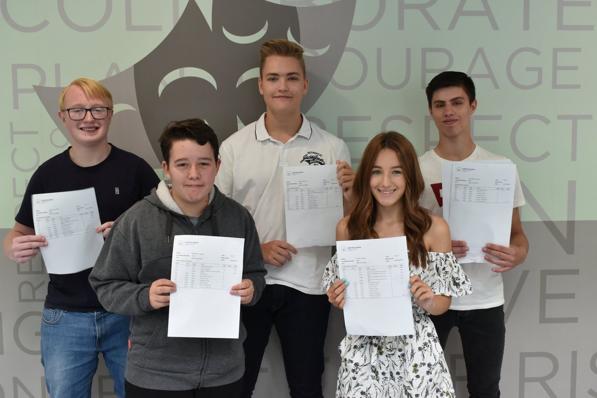 These five students earned 3 Grade 9s, 15 Grade 8s, 8 Grade 7s and 9 Grade 6s amongst themselves!  In the words of top perfomer, Lewis: "This school gave a great amount of support and motivated each of us to achieve our very best results" #CVProud