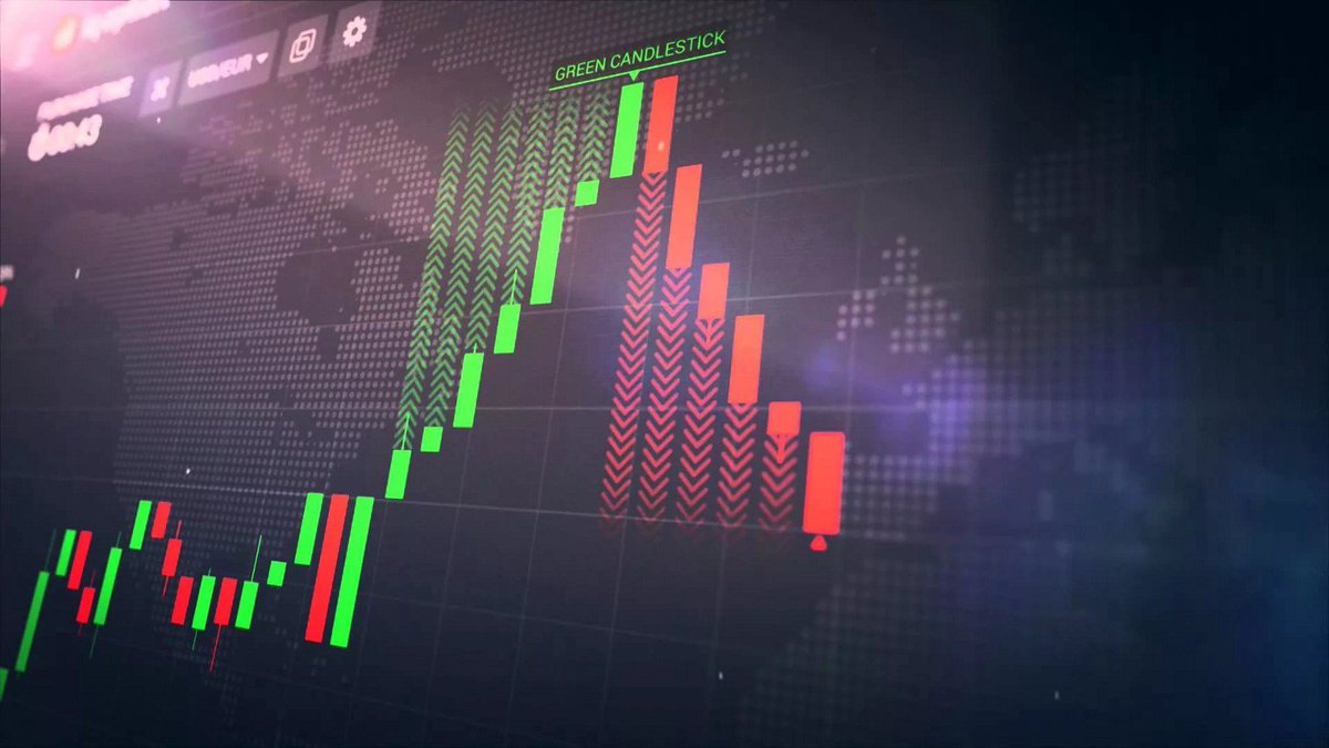Options Methods tweet media