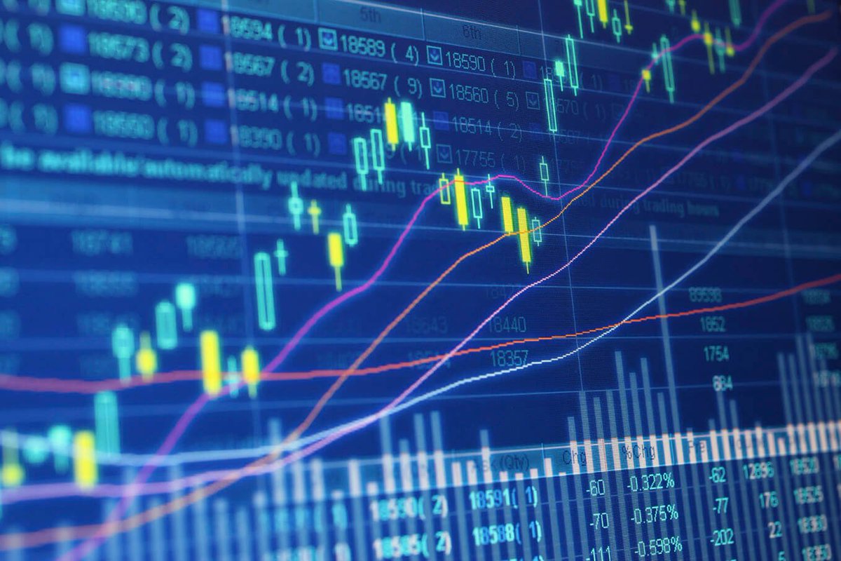 Options Methods tweet media