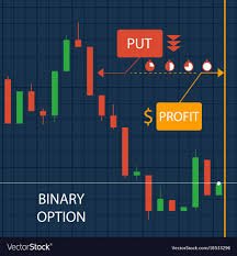 Options Methods tweet media