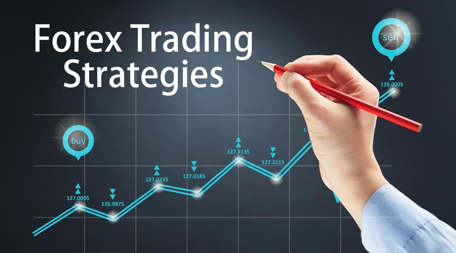 Options Methods tweet media