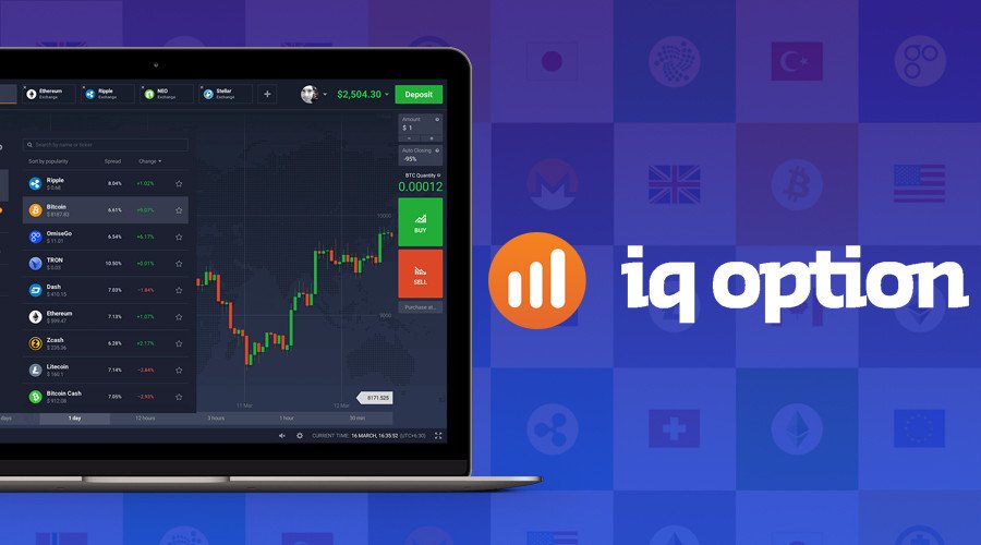 Options Methods tweet media