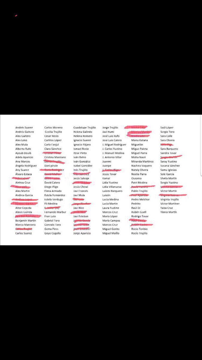 BotMajadas's tweet photo. Cuarta semana de marzo de 2020. Carlos Suarez ha asesinado a Sara Iñigo. 120 personajes restantes. https://t.co/mjwONx4z33